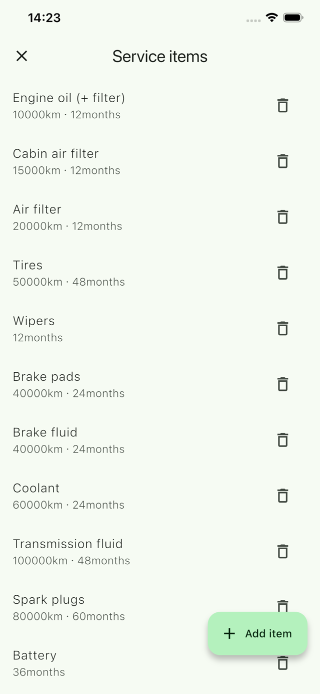 Service items